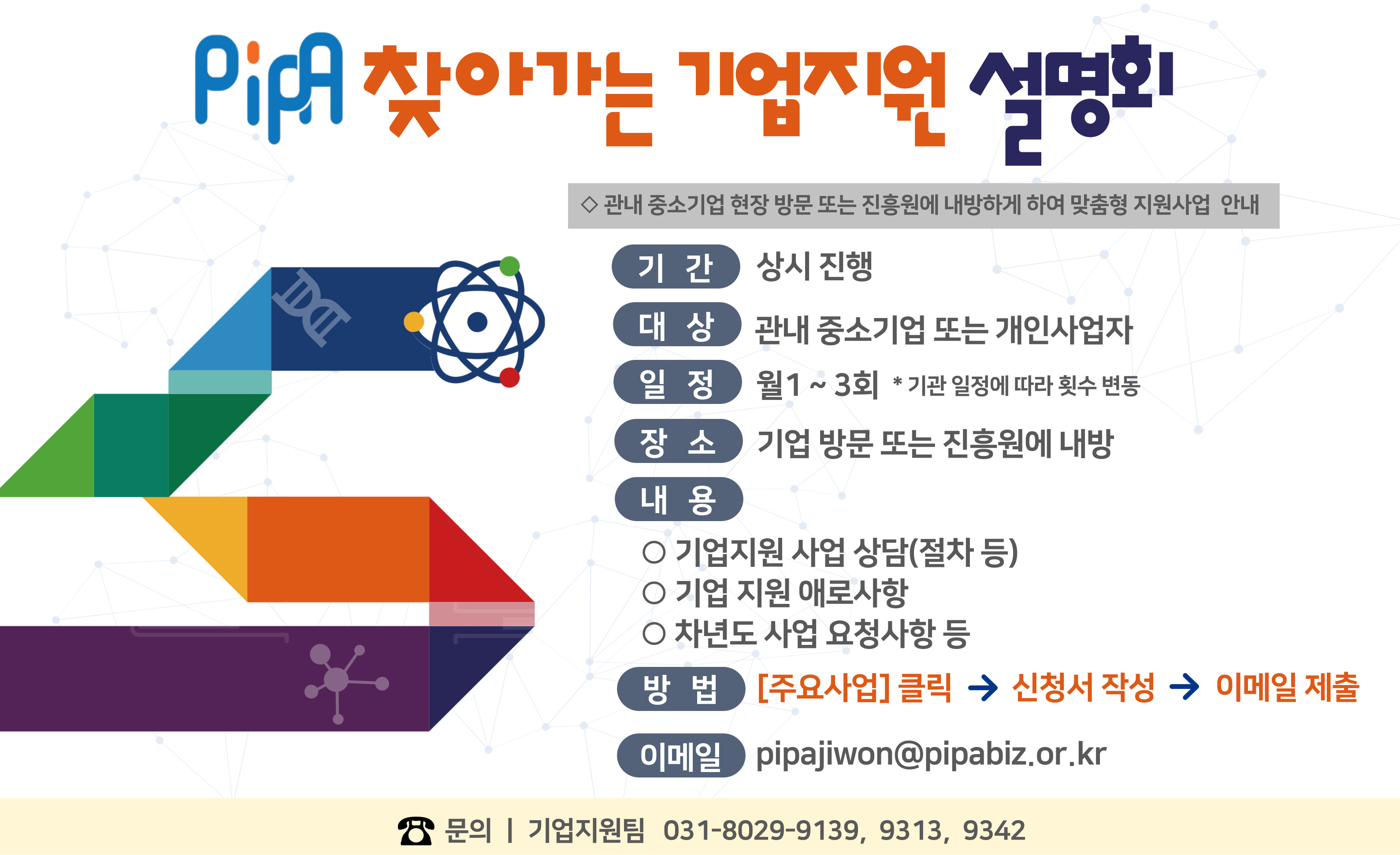 찾아가는 기업지원 설명회